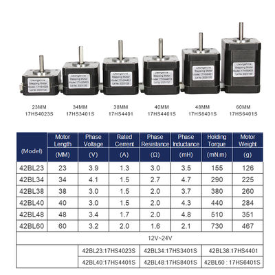 ماكينة محرك خطوة من طراز Nema 17 42mm TB6600 لطباعة ثلاثية الأبعاد وآلات CNC