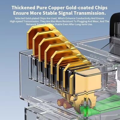 موصل RJ45 RJ48 RJ50 RJ11 RJ12 إلى 485 422 RJ45 إلى كابل 232 خط نقل البيانات