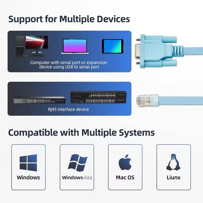 كابل وحدة التحكم RJ45 إلى DB9 بطول 1.5 متر، كابلات وحدة التحكم RS232 إلى RJ45 متوافقة مع موجهات Cisco